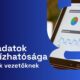 GA4, Google Analytics, adatok, mérés, analitika
